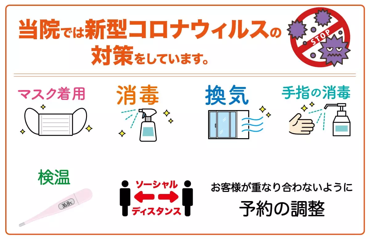 コロナ対策